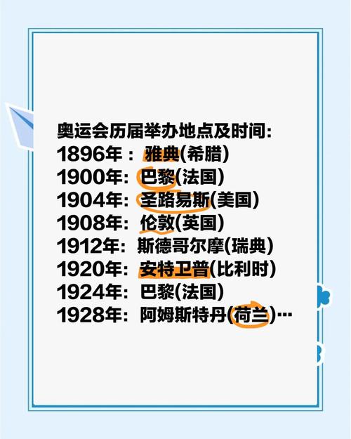 想知道汉城奥运会是哪一年举行？带你了解奥运历史