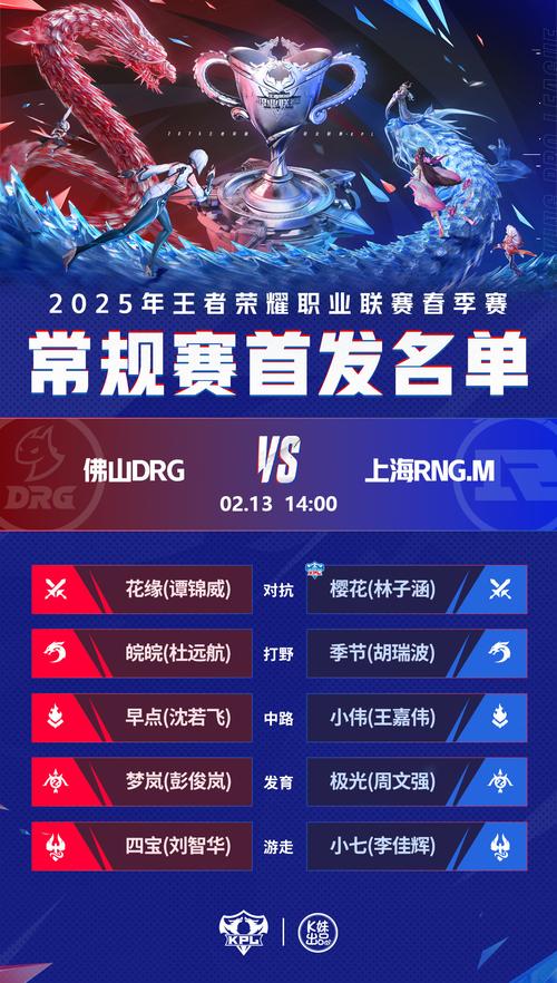 季前赛打了有什么用？快速适应新版本，提升下赛季段位！