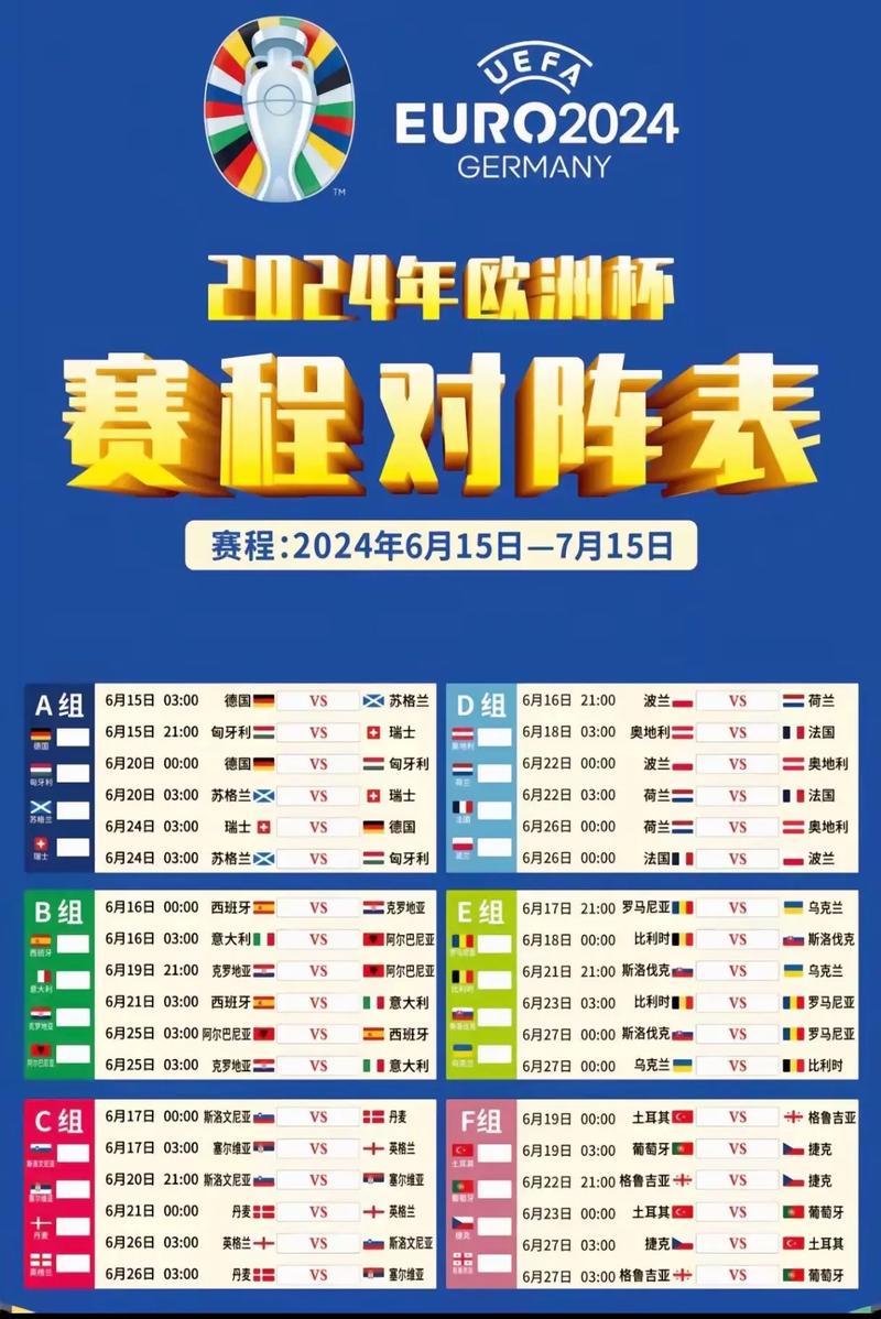 2024欧洲杯什么时间开赛？完整赛程安排及精彩看点抢先看