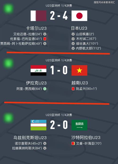 看足球比赛结果用什么方法？几招教你轻松掌握比分