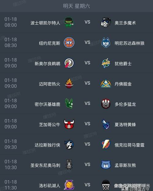 想知道NBA比赛地点和直播？这篇告诉你全部信息！