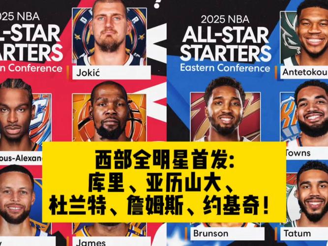 全明星赛：是表演赛还是实力比拼？深度解析全明星赛的意义