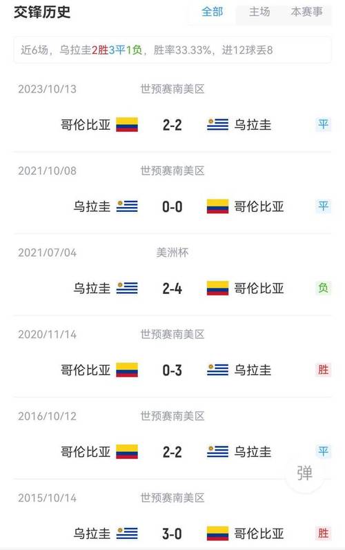 乌拉圭全球排名究竟如何？权威数据告诉你答案