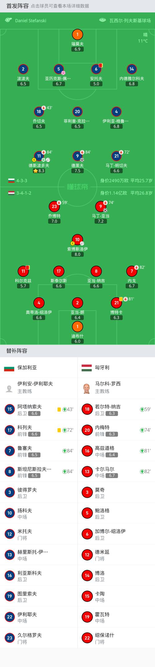 2024欧洲杯16强如何分组？看看详细对阵表