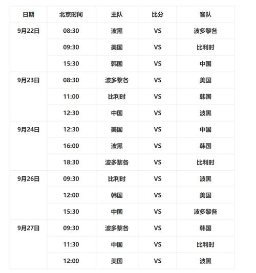 2022世界杯决赛具体是哪天？快来看看决赛时间！