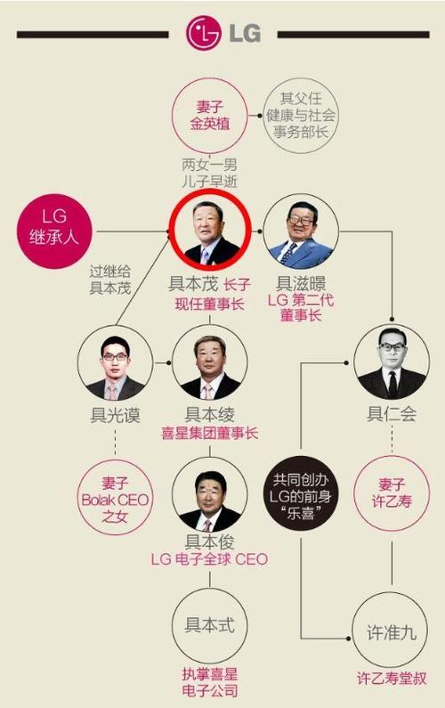 消失的巨头？大连实德集团的现在与未来