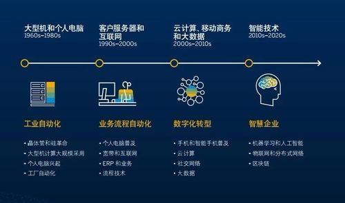 史蒂文斯教练最新动向：从主教练到总裁的转型之路