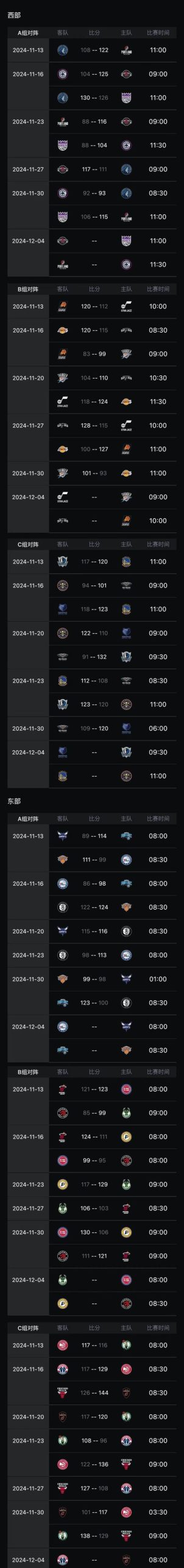 如何查看最新的NBA赛程？简单几步快速找到比赛时间