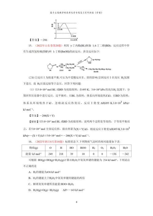 快速掌握盖斯定律：方程式加减法的详细步骤和例子