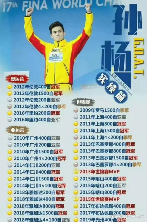 孙杨为什么被禁赛？事件始末全解析