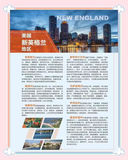 想知道新英格兰在美国哪里？带你了解其六个州和地理环境