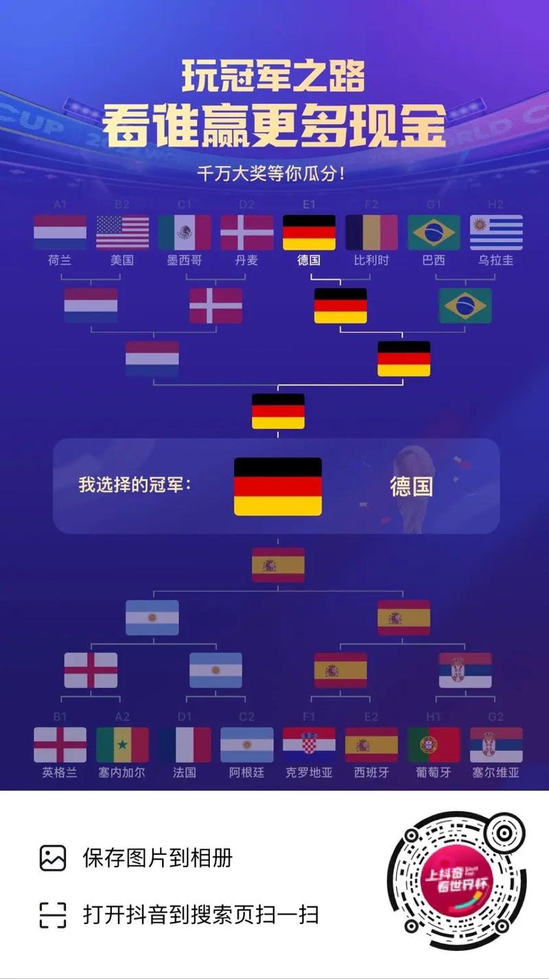世界杯冠军之争：巴西和葡萄牙谁更胜一筹？深度分析