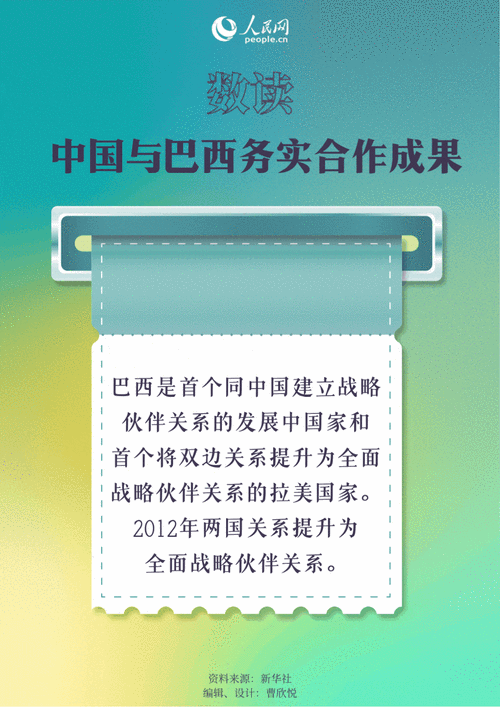 富裕程度PK：巴西经济实力与中国相比如何？