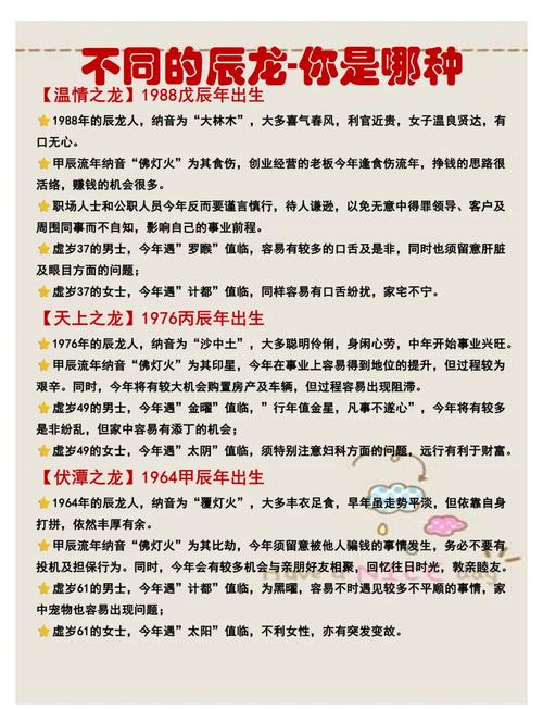 2012年出生的人属什么生肖？详解2012年历法知识