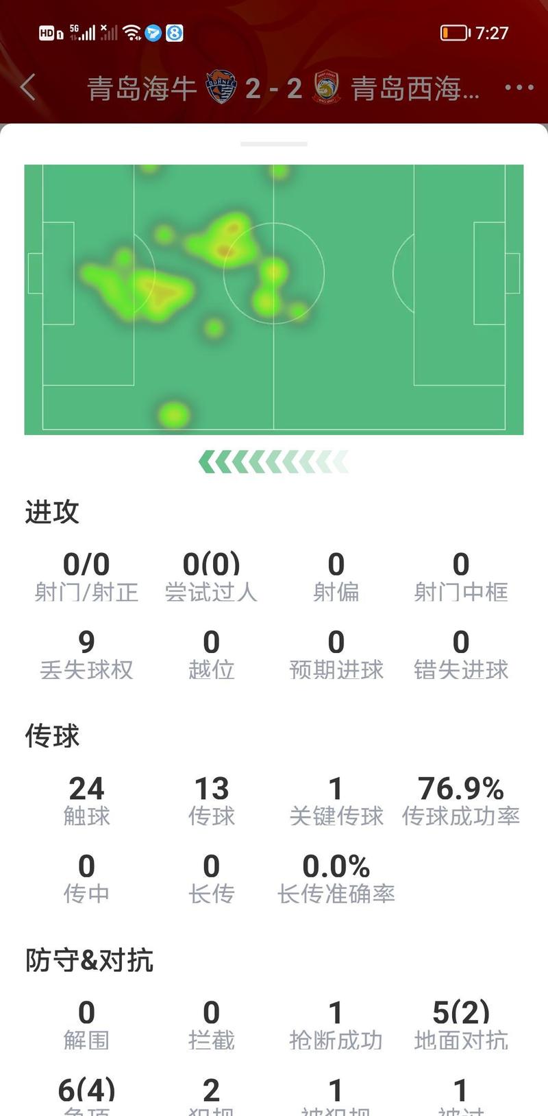 想知道中超哪些球队有厉害的外援后卫？这里有答案！