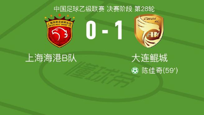 中国足球联赛体系：中乙下面是哪个联赛？