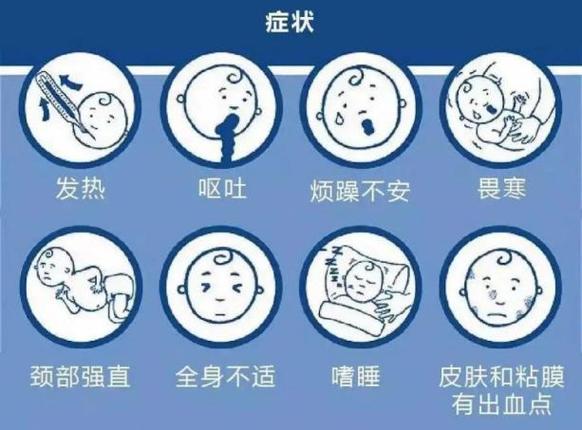 意识障碍分为哪几种？嗜睡、昏睡、昏迷傻傻分不清？