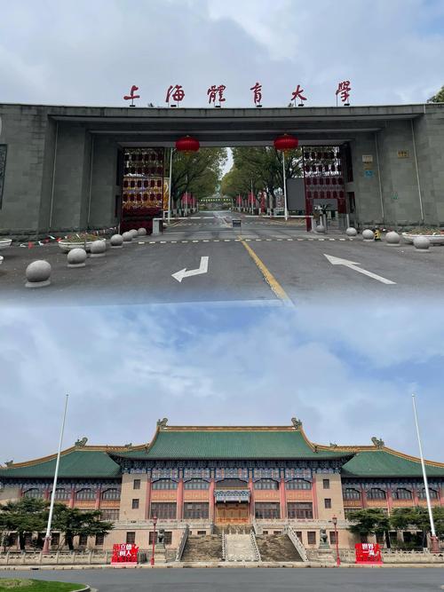 上海体育学院是几本？不同省份录取批次大不同