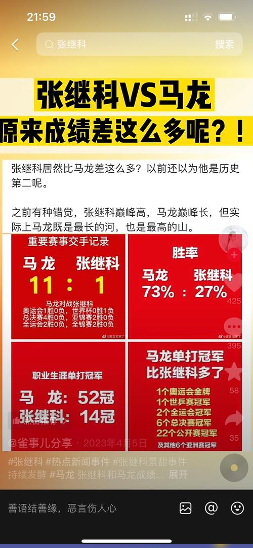 张继科马龙谁更厉害？从奥运成绩到职业生涯全方位对比