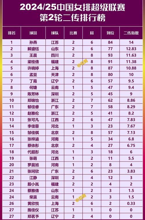 最强女排来自哪个国家？冠军队伍深度解读