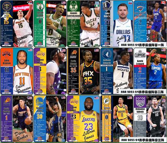 NBA球星卡游戏：从入门到精通的完整玩法教程