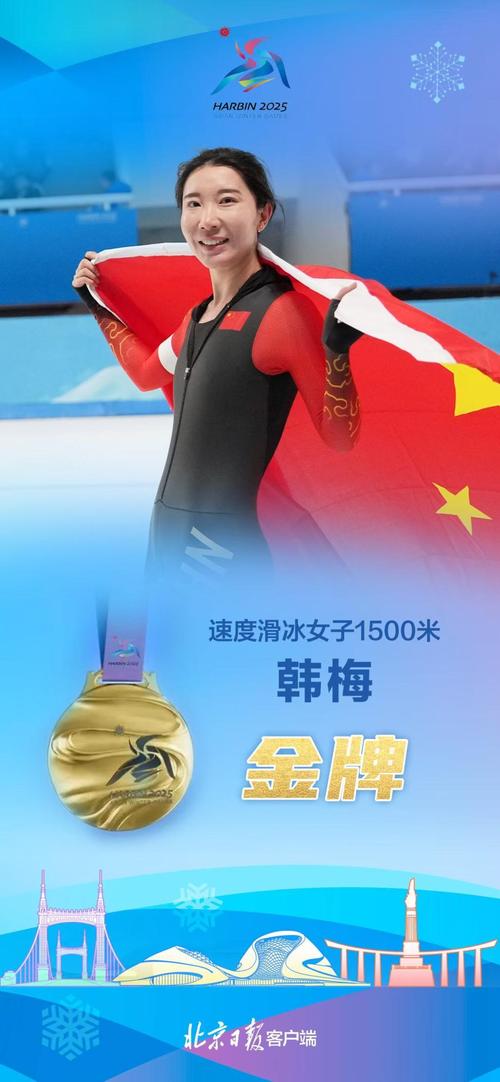 中国冬奥会排名第几？官方排名与媒体排名差异大！