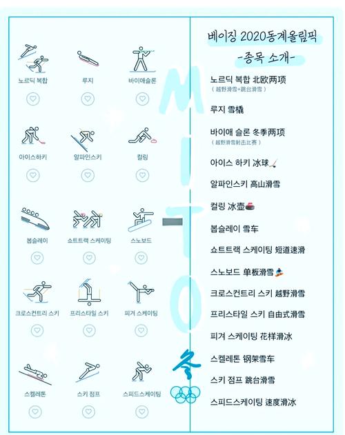 冬残奥会有哪些刺激的项目？带你了解比赛内容！