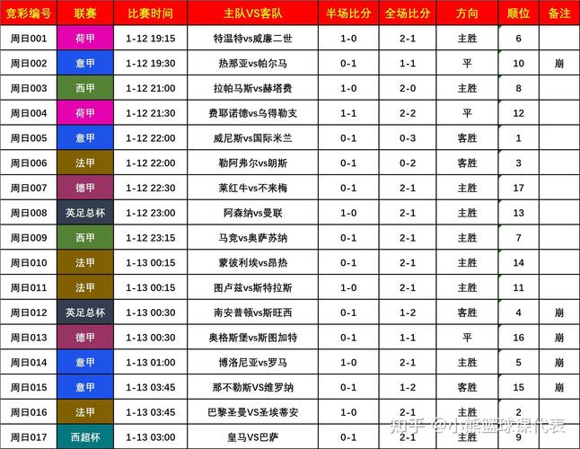 一场足球赛到底要打多久？详细解读比赛时间及影响因素！