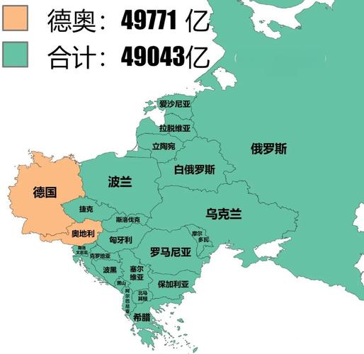 荷兰和德国哪个国家更适合移民？经济对比分析