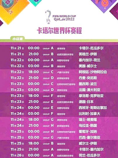 世界杯球赛几年一次?四年一度的世界杯盛宴,你准备好了吗?