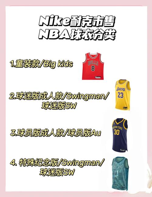 球衣号码选择指南：足球服选几号比较好？