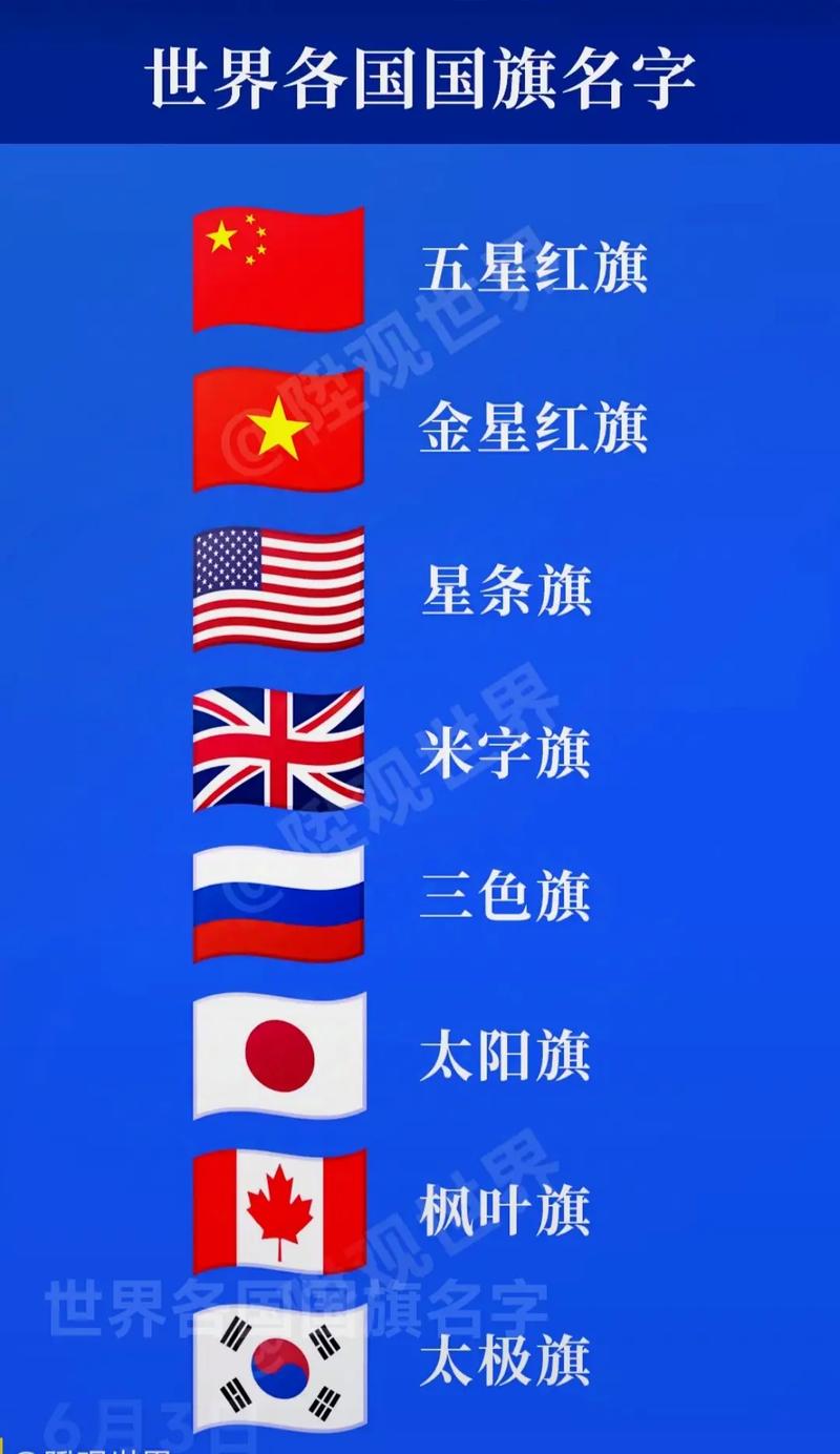 德国和韩国哪个国家更发达？数据告诉你答案