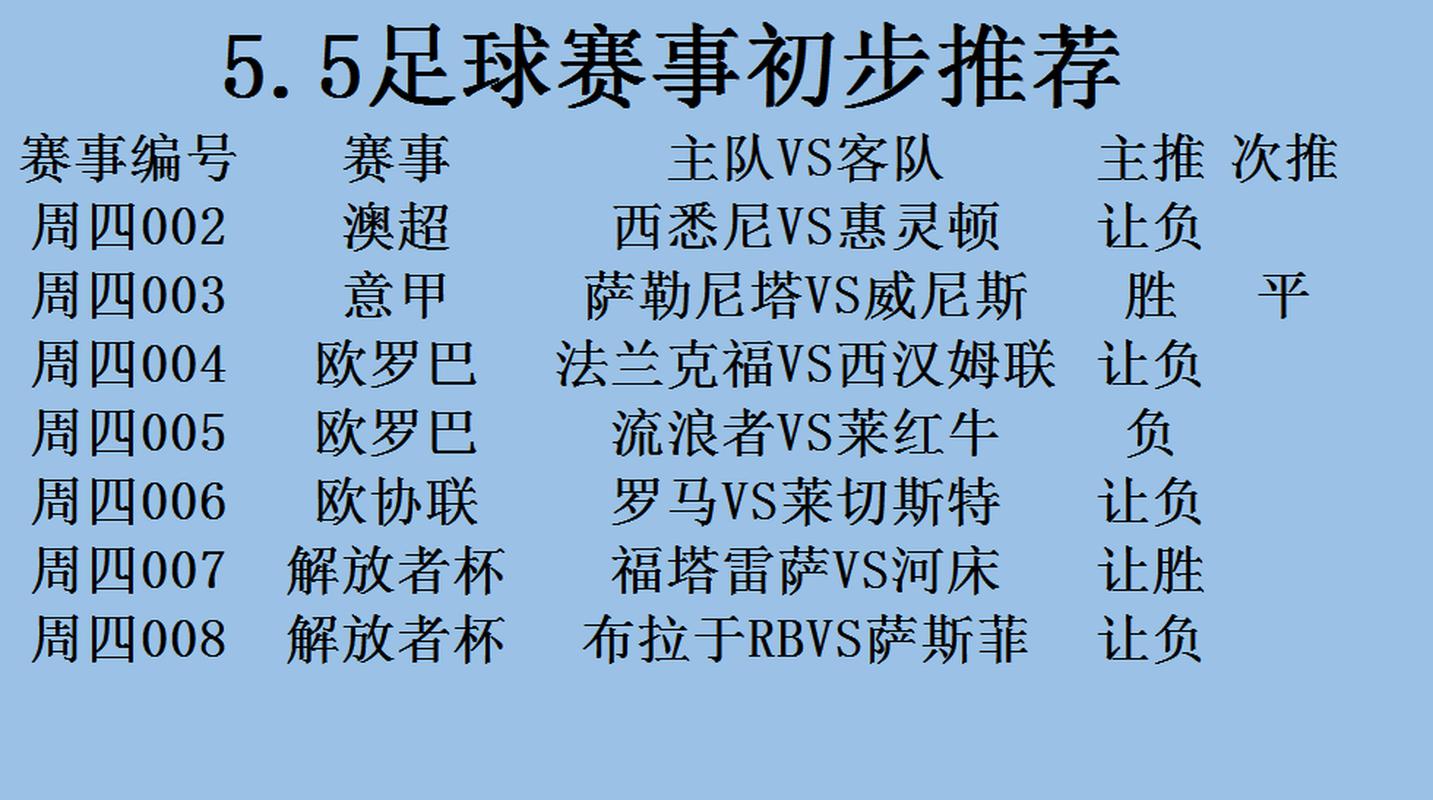 欧罗巴杯比赛规则详解：欧罗巴联赛你不得不知的那些事