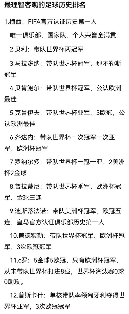 只有6人达成足球全满贯！他们的名字你都知道吗？
