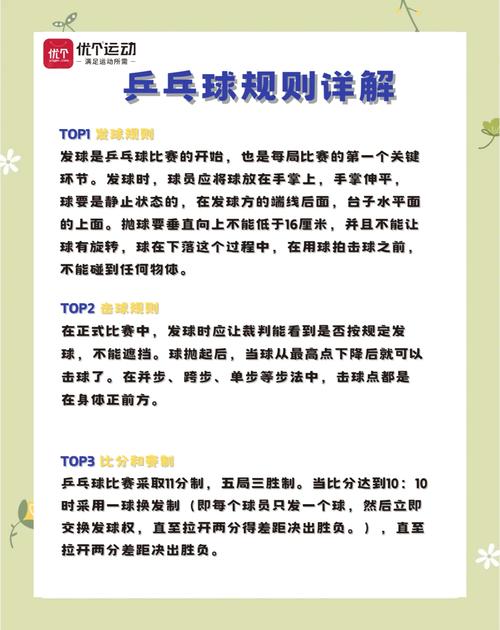 乒乓球混双打几局？不同赛事规则大揭秘！