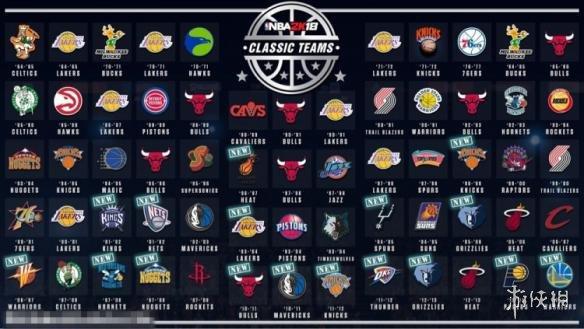 现在NBA有多少支球队？完整名单及球队历史简述