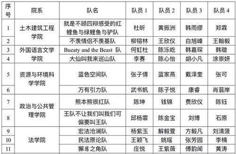 只有6人达成足球全满贯！他们的名字你都知道吗？