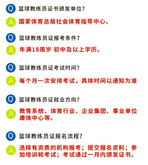 想考篮球教练员证？报考条件、考试流程都在这里