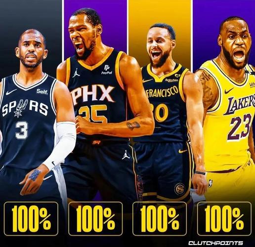 NBA名人堂怎么进？入选条件及流程深度解读