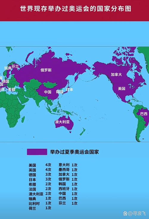 美国有没有举办过世界杯？带你了解1994年那届赛事