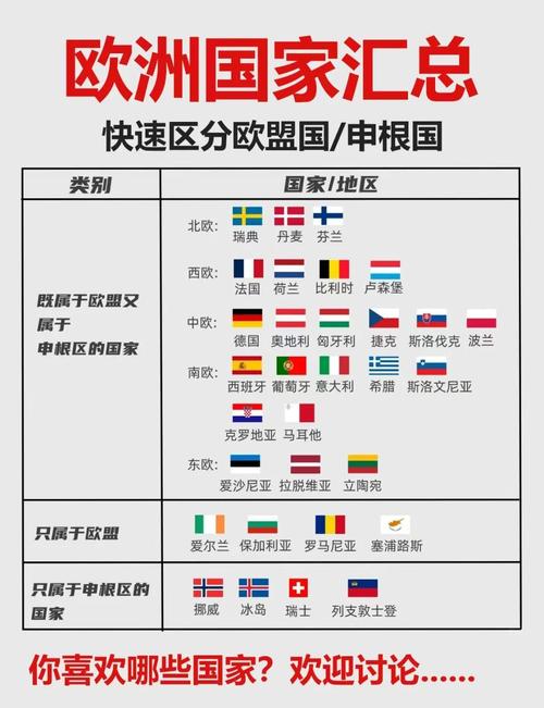 德国和韩国哪个国家更发达？数据告诉你答案