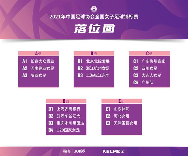 想知道中国女足在世界排第几？权威排名数据一览