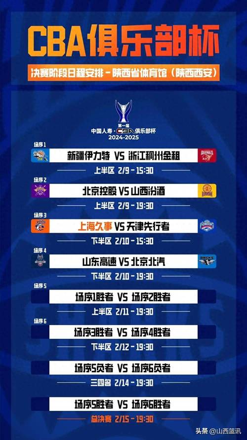 CBA半决赛打法策略及球队实力对比，一文看懂