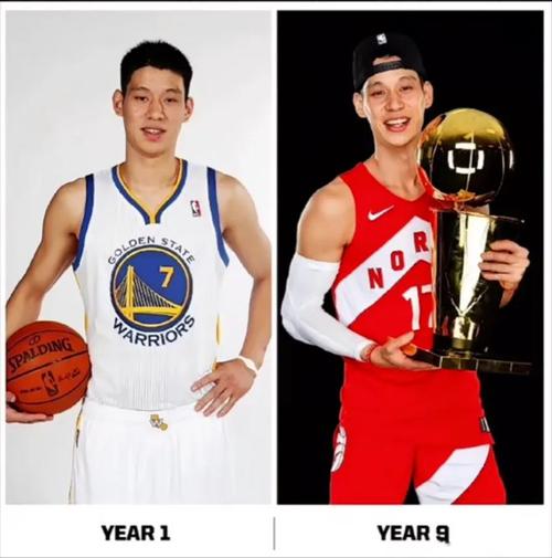 林书豪是怎么长这么高的？饮食运动全解析