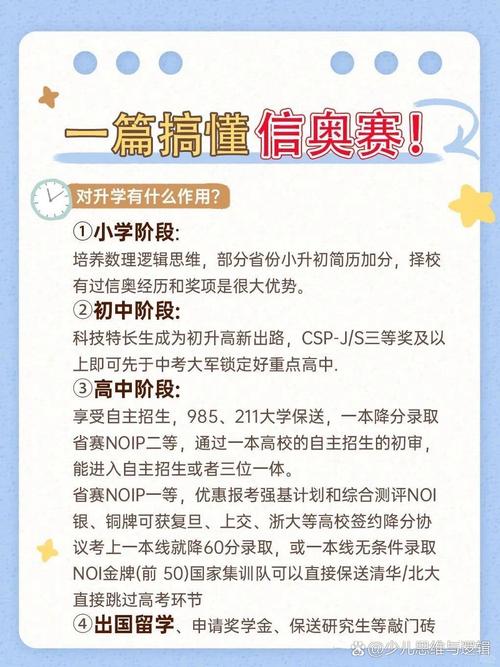 奥林匹克竞赛难度有多大？过来人告诉你备考的辛酸与挑战！