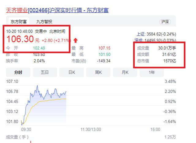 巴斯家族到底多有钱？从房地产到NBA的商业帝国