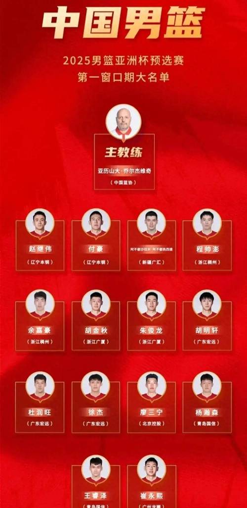 揭秘篮球明星付豪的姓氏之谜：父母都是名人，为何他不姓蒋？