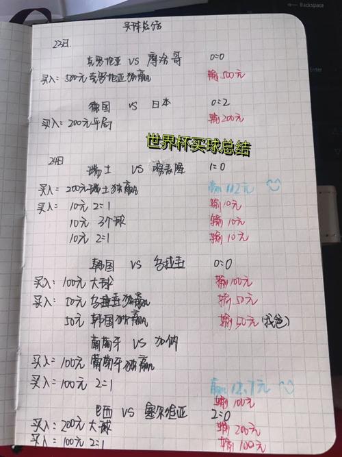 想买世界杯门票？这些平台你都知道吗？