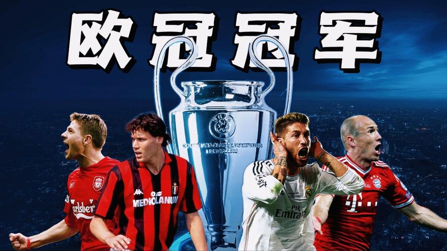 不仅仅是亚冠欧冠,还有哪些洲际冠军联赛?