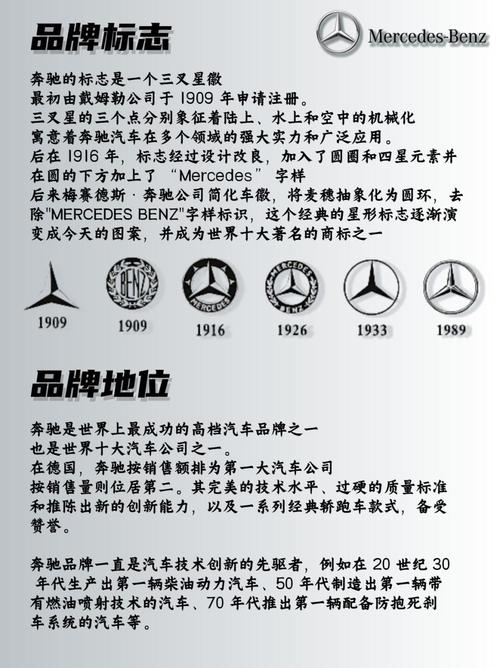 梅赛德斯含义深度解读：从名字到品牌价值的探索